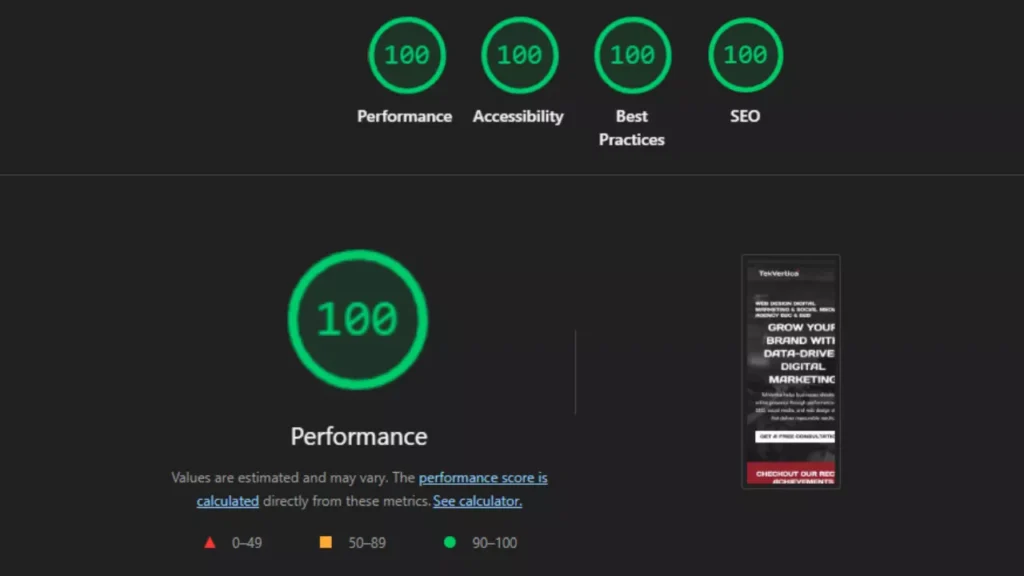 Website performance optimization Core Web Vitals 100