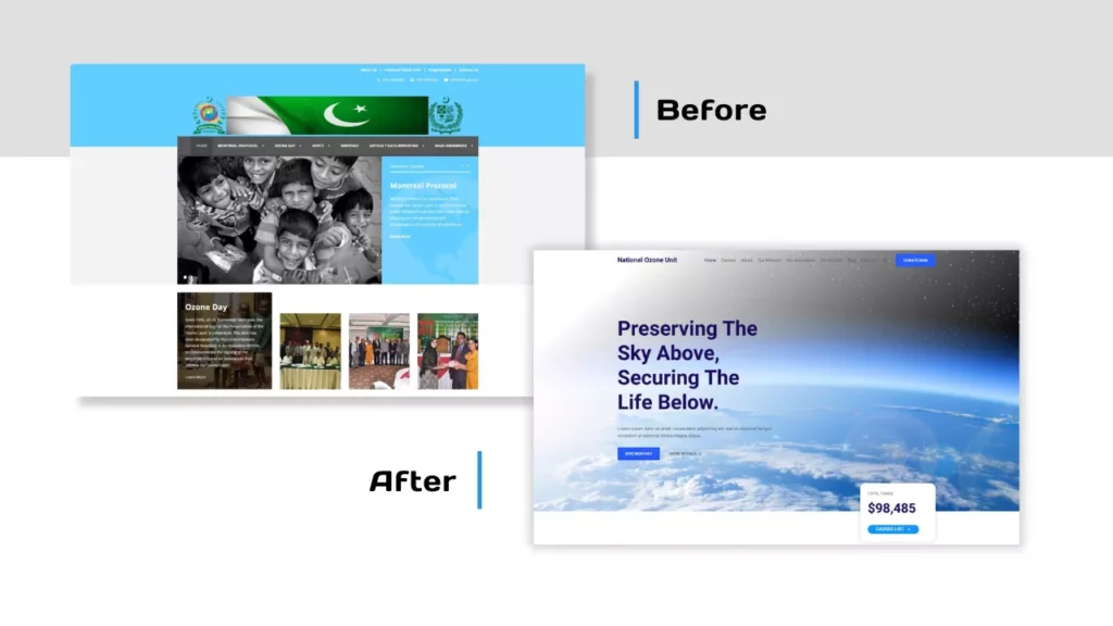 Website redesign with performance optimization