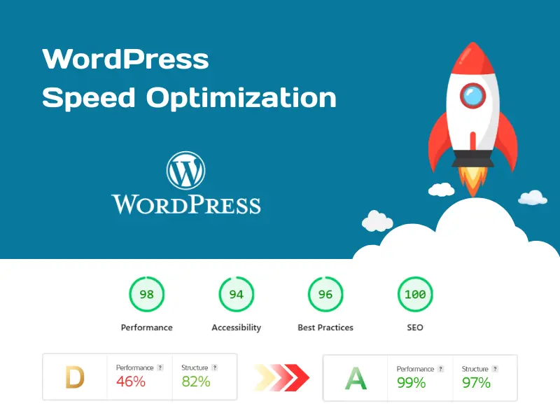 WordPress speed optimization services. Google PageSpeed Insight and GTmatrix shows higher results.